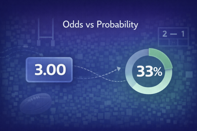 odds vs probability